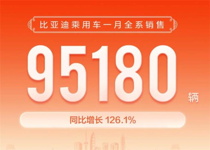 比亚迪公布1月销量：新能源车再破9万，汉EV同比涨8.1%