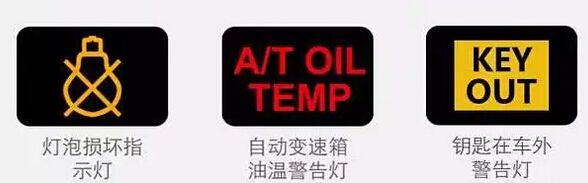 汽车故障灯标志图解
