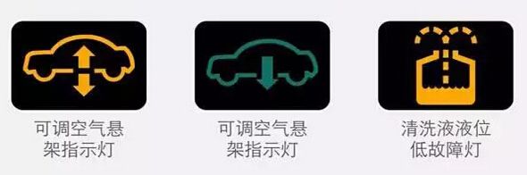 自适应前照灯系统故障自适应前照灯系统关闭,系统信息指示灯,防盗启动