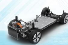 新能源汽车哪家好？合适的新能源家用车怎么选？