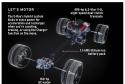 2024款雪佛兰克尔维特E-Ray：剖析首款混合动力AWD Vette
