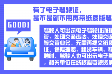 开车上路，交警认不认可电子驾驶证？
