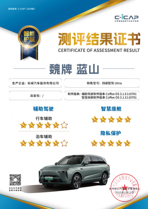 开年首测拿下“大满贯”,魏牌全新蓝山领航智能新能源汽车市场