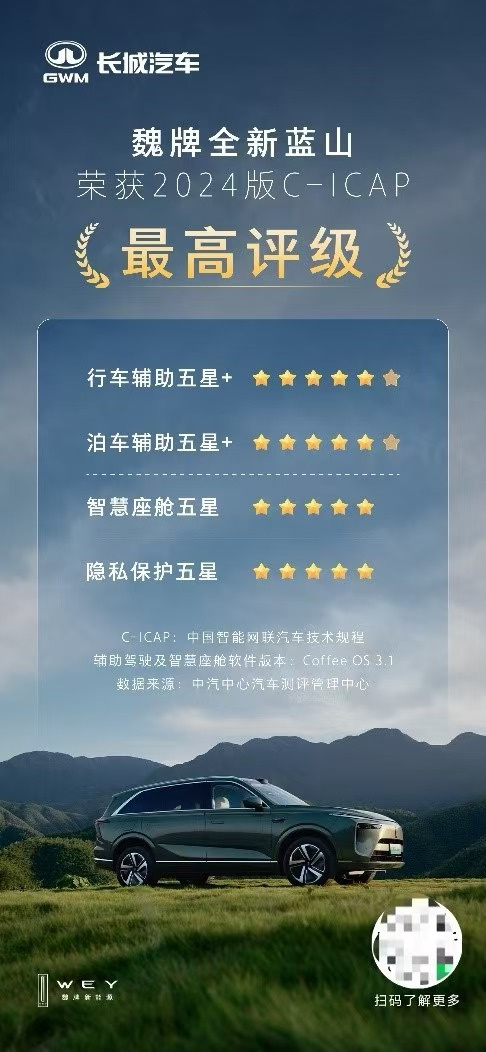 魏牌全新蓝山第五次OTA升级重磅来袭 新年“免费焕新车” 魏牌全新蓝山第五次OTA升级重磅来袭 新年“免费焕新车”