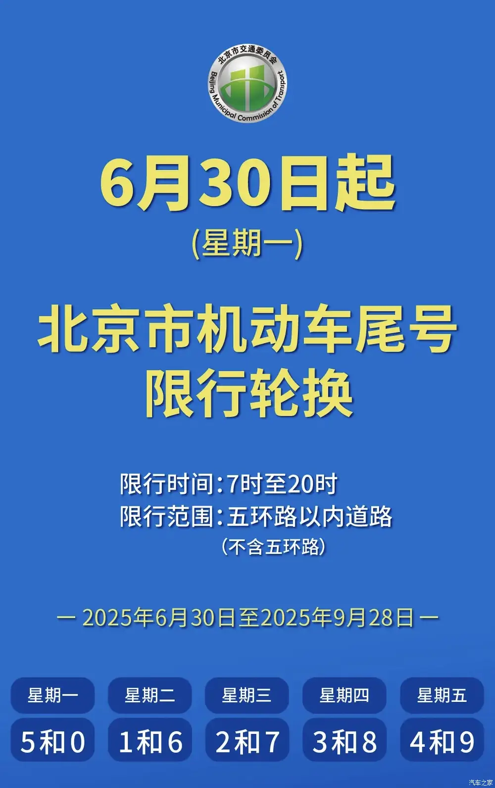 北京机动车尾号限行新规公布：6月30日起执行最新轮换安排