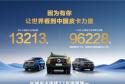 长城皮卡1-6月全球销量超9万辆 以实力献礼长城汽车35周年