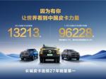 长城皮卡1-6月全球销量超9万辆 以实力献礼长城汽车35周年