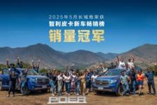 长城皮卡上半年海外销售突破3万辆 同比大增24.3% 中国皮卡品牌出口领先