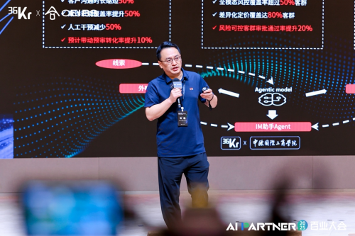 易鑫首席AI科学家、高级副总裁张磊演讲现场