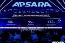云栖大会上，感受AI汽车的