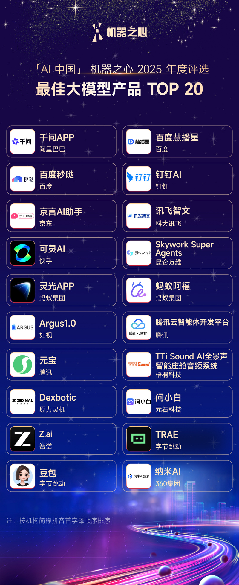「AI中国」机器之心2025年度“最佳大模型产品TOP20”