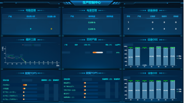产线实时监控大屏