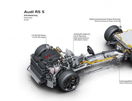 到底什么是传动系统损耗？