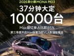 37分钟大定破万，亿纬锂能助力小鹏MONA M03 Max版热销