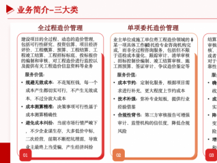 产业项目全过程造价管理：让每一笔投资精准落地