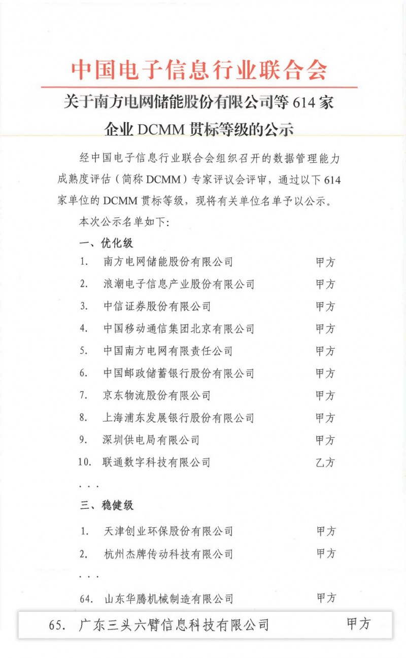 数据管理能力成熟度DCMM3级（稳健级）认证