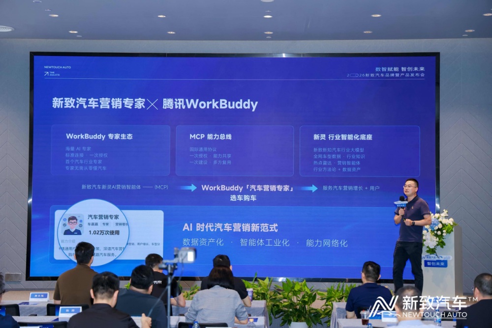 新致软件汽车营销专家上架WorkBuddy,开启汽车营销AI新范式