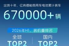 稳居全球第二 ：亿纬锂能商用车电池的守位与突围