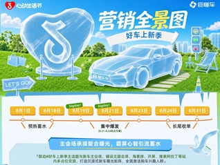 从线上看车到线下体验，「好车上新季」带你解锁今夏新车！ 