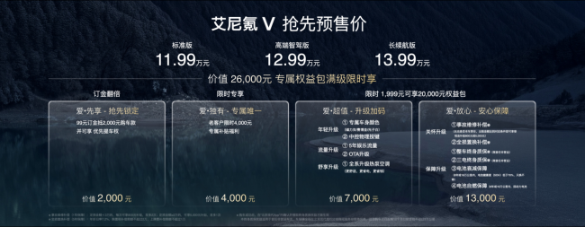 艾尼氪V正式开启预售