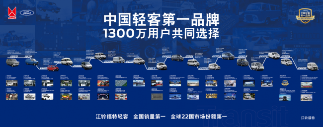 一起炫，一起顺｜江铃赠车王齐，以真实事例诠释中国轻客第一品牌